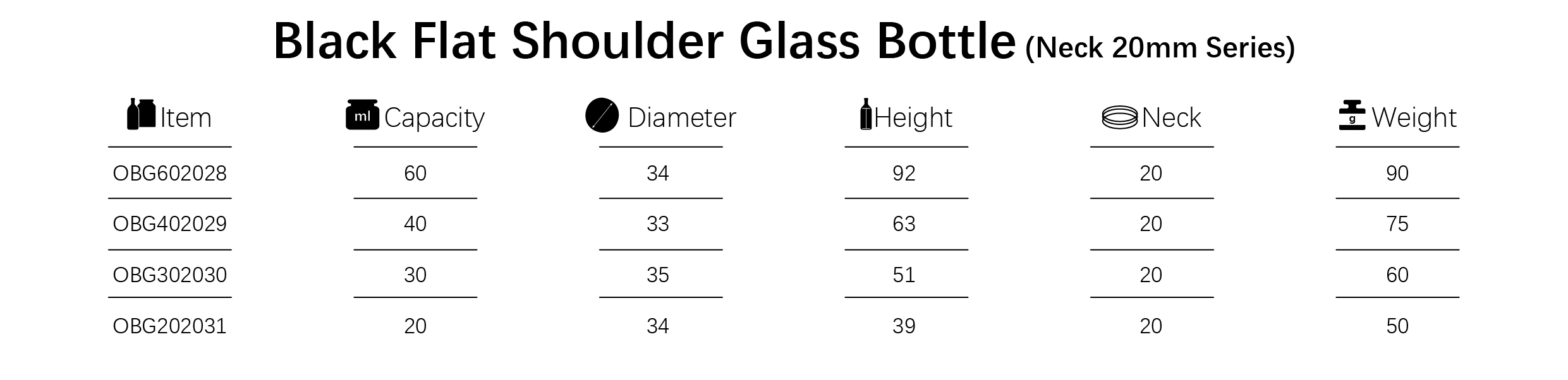 20-60ml ガラス瓶 ガラス薬瓶